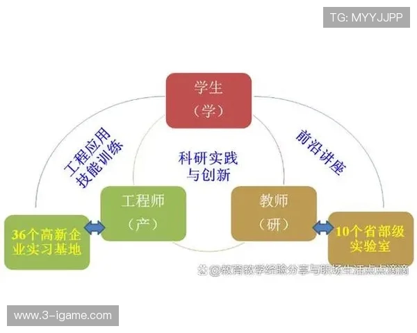 围绕足球俱乐部发展模式的创新路径探索与未来愿景及战略实践方案